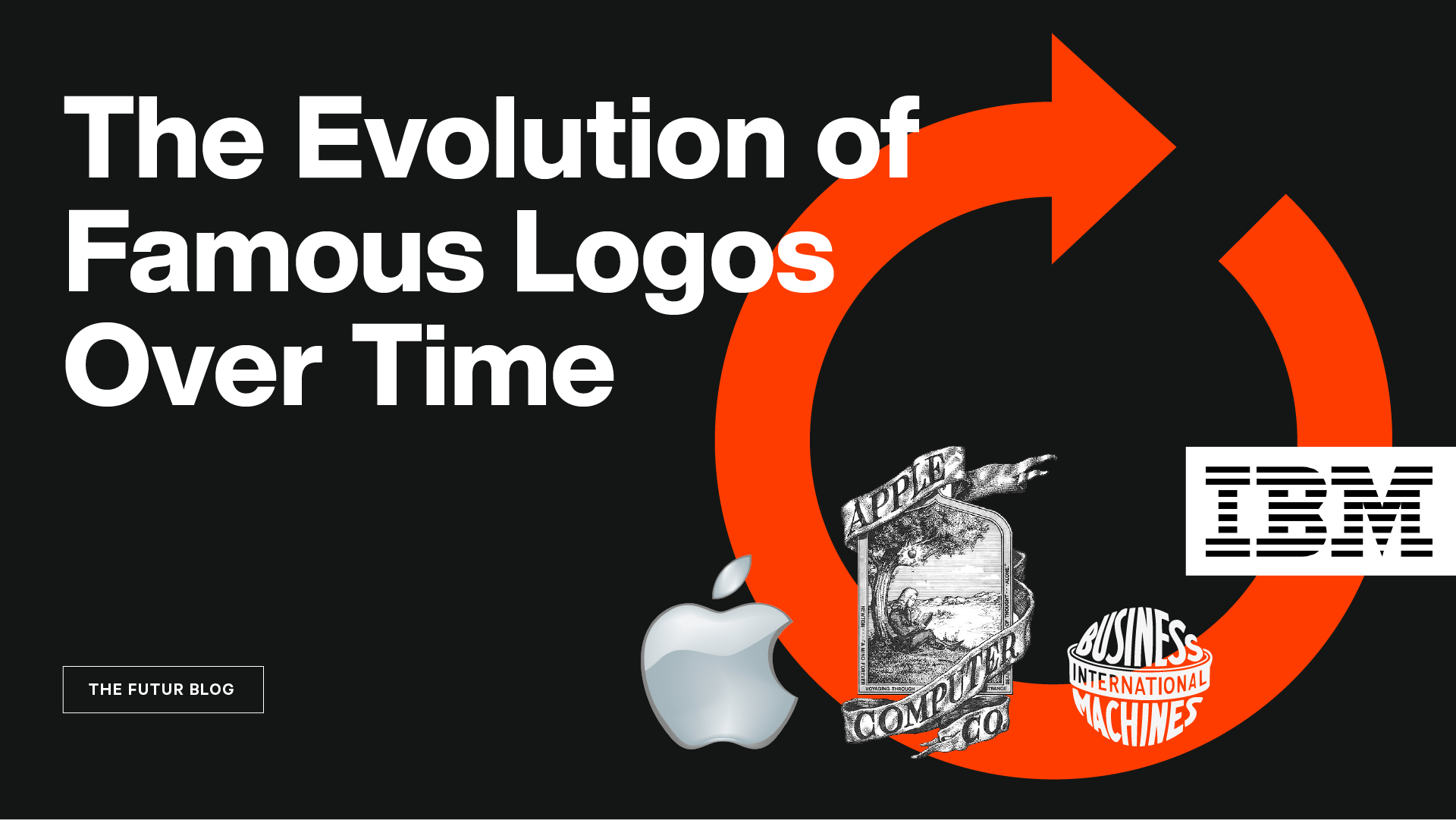 The Evolution of Famous Logos Over Time