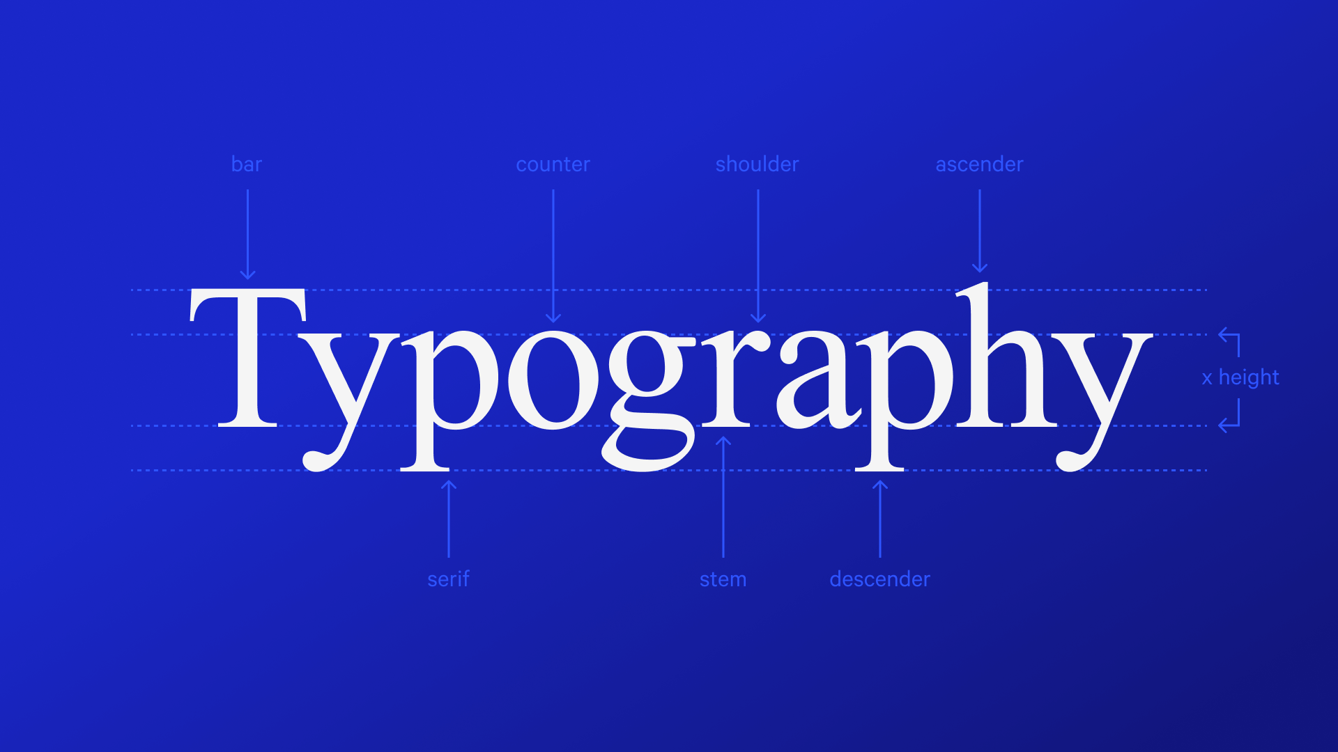 Top 20 Typography FAQs Answered